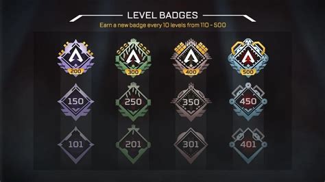 apex legends after lv 100 what do you get|level 100 apex changes.